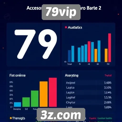 Estatísticas de acessos ao site 79vip